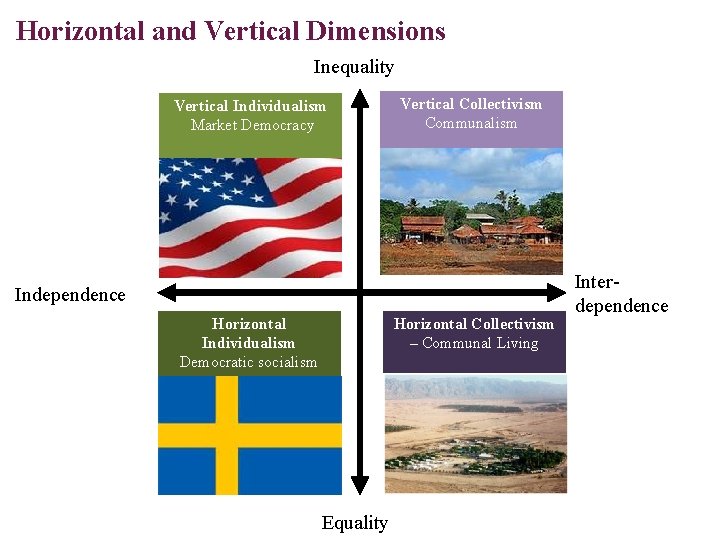 The role of individuals within collective ownership initiatives
