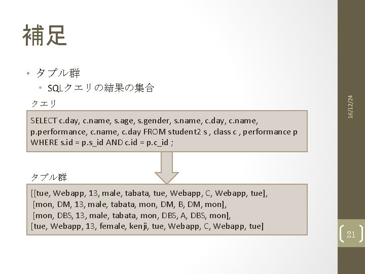 補足 • タプル群 クエリ SELECT c. day, c. name, s. age, s. gender, s.