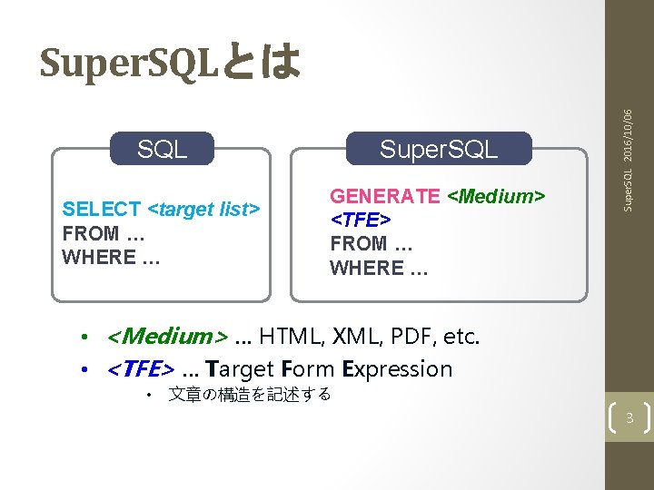 SQL Super. SQL SELECT <target list> FROM … WHERE … GENERATE <Medium> <TFE> FROM