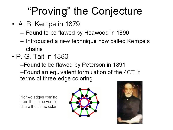 “Proving” the Conjecture • A. B. Kempe in 1879 – Found to be flawed