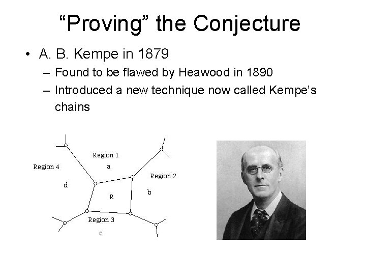 “Proving” the Conjecture • A. B. Kempe in 1879 – Found to be flawed