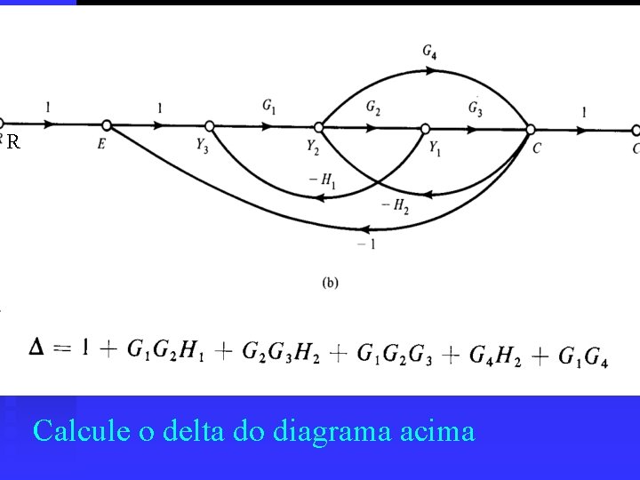 R Calcule o delta do diagrama acima 