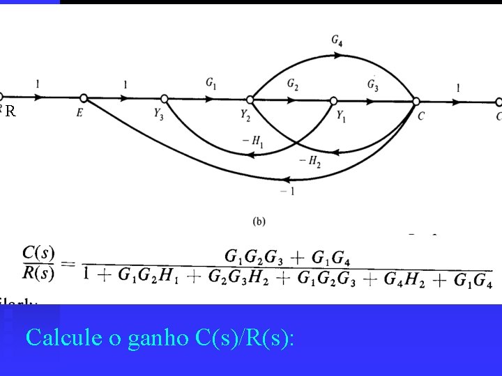 R Calcule o ganho C(s)/R(s): 