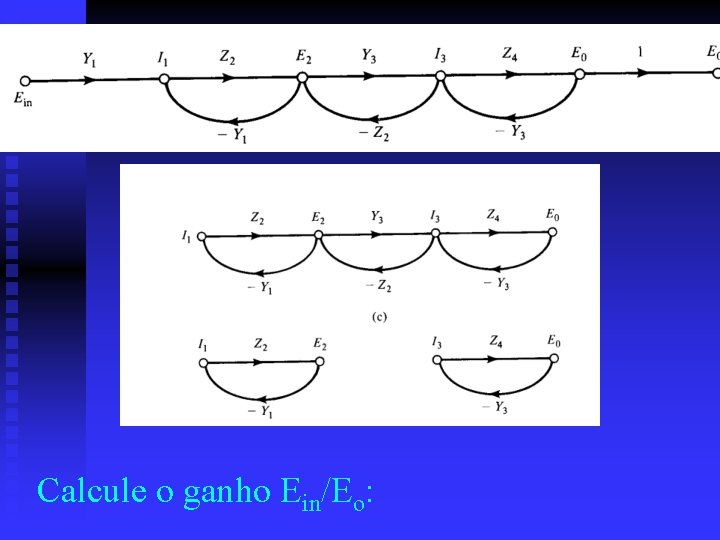 Calcule o ganho Ein/Eo: 