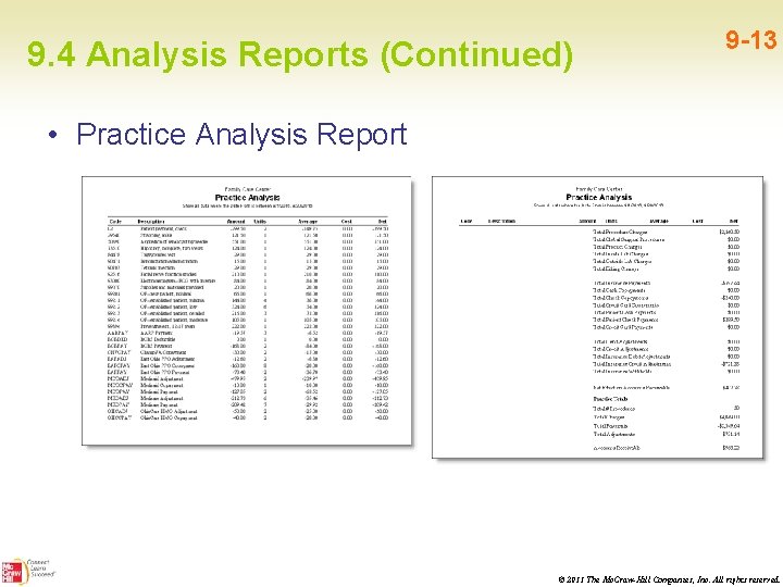 9. 4 Analysis Reports (Continued) 9 -13 • Practice Analysis Report © 2011 The