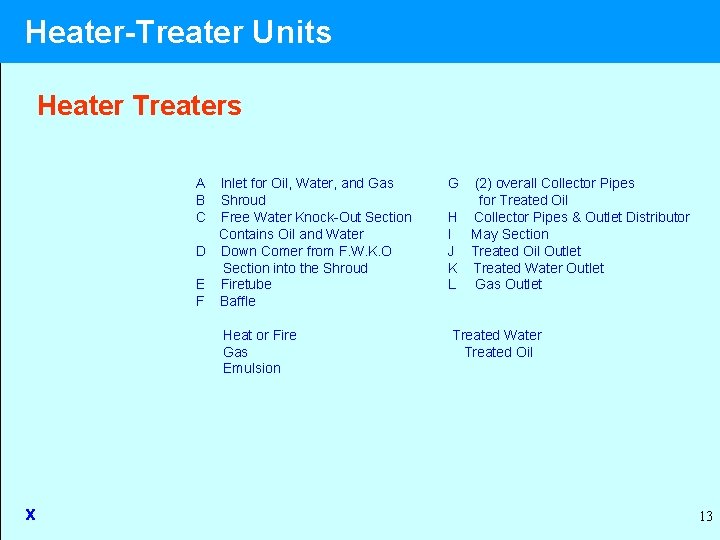 Heater-Treater Units Heater Treaters A B C Inlet for Oil, Water, and Gas Shroud