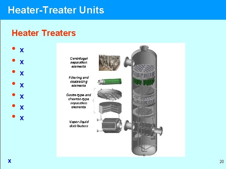 Heater-Treater Units Heater Treaters • • x x x x 20 