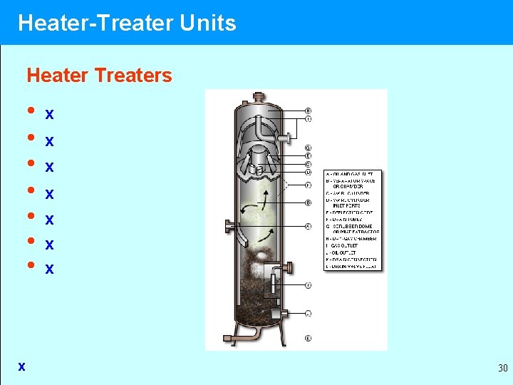 Heater-Treater Units Heater Treaters • • x x x x 30 