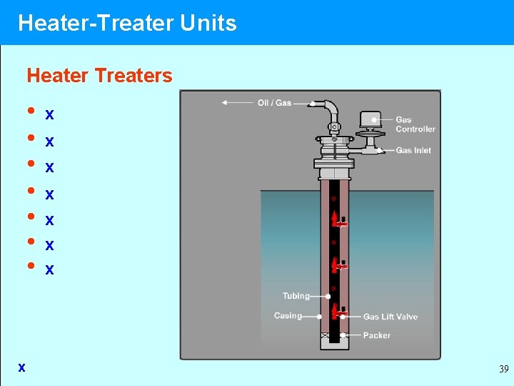 Heater-Treater Units Heater Treaters • • x x x x 39 
