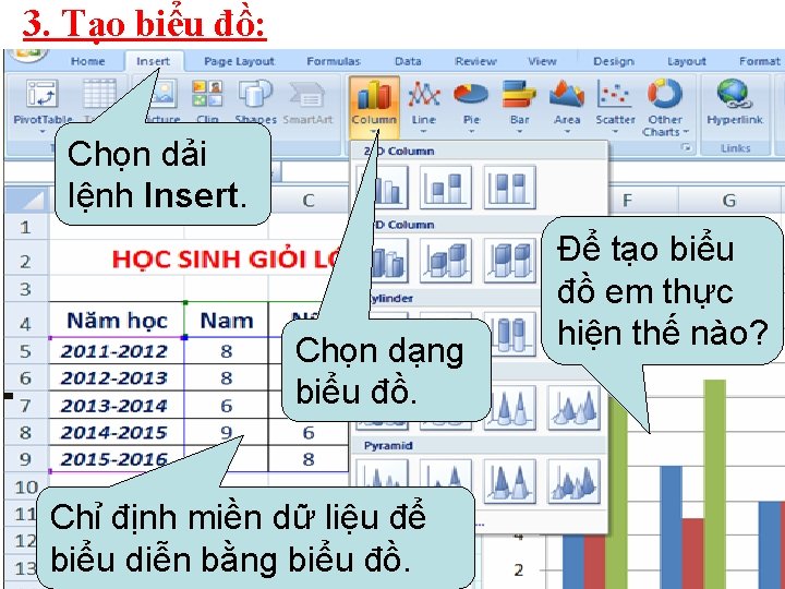 3. Tạo biểu đồ: Chọn dải lệnh Insert. Chọn dạng biểu đồ. Chỉ định