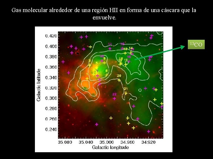 Gas molecular alrededor de una región HII en forma de una cáscara que la