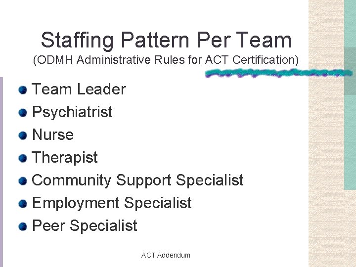 Staffing Pattern Per Team (ODMH Administrative Rules for ACT Certification) Team Leader Psychiatrist Nurse