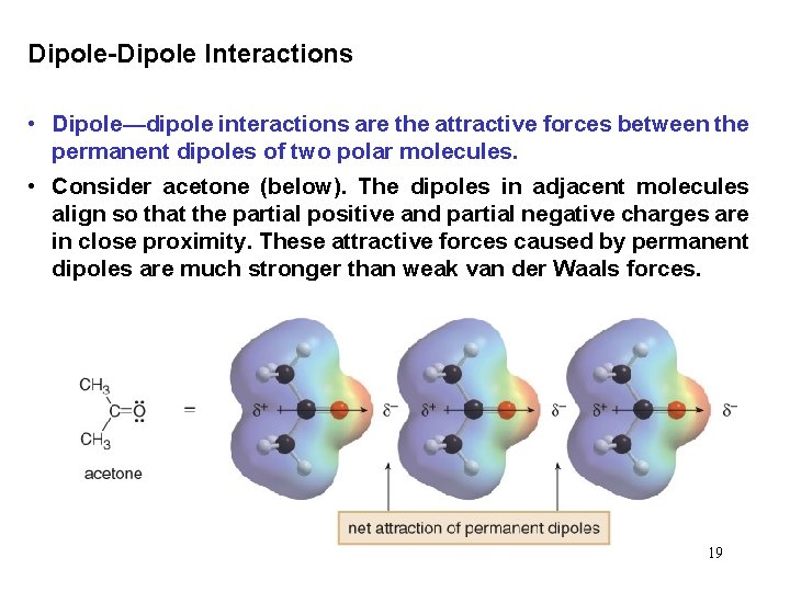 Dipole-Dipole Interactions • Dipole—dipole interactions are the attractive forces between the permanent dipoles of