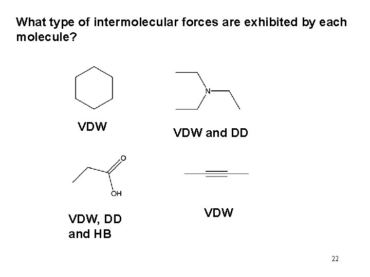 What type of intermolecular forces are exhibited by each molecule? VDW, DD and HB