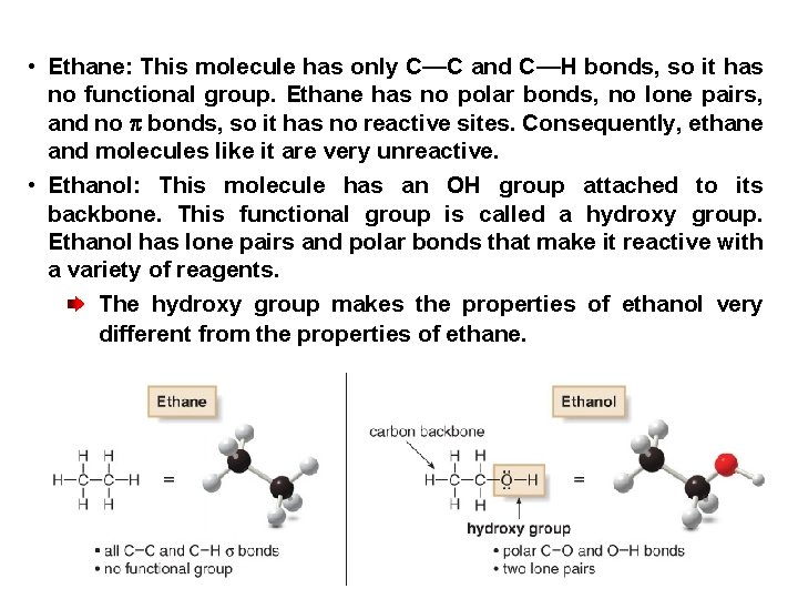  • Ethane: This molecule has only C—C and C—H bonds, so it has