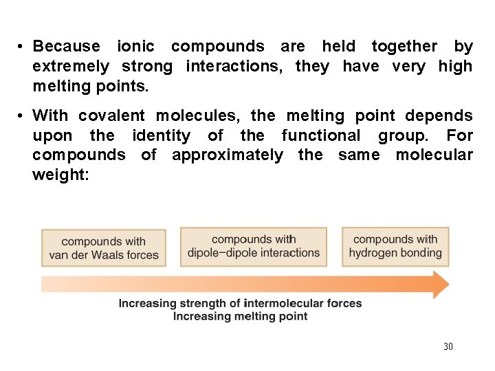  • Because ionic compounds are held together by extremely strong interactions, they have