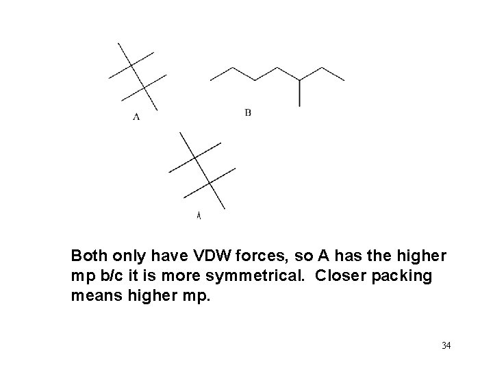 Both only have VDW forces, so A has the higher mp b/c it is