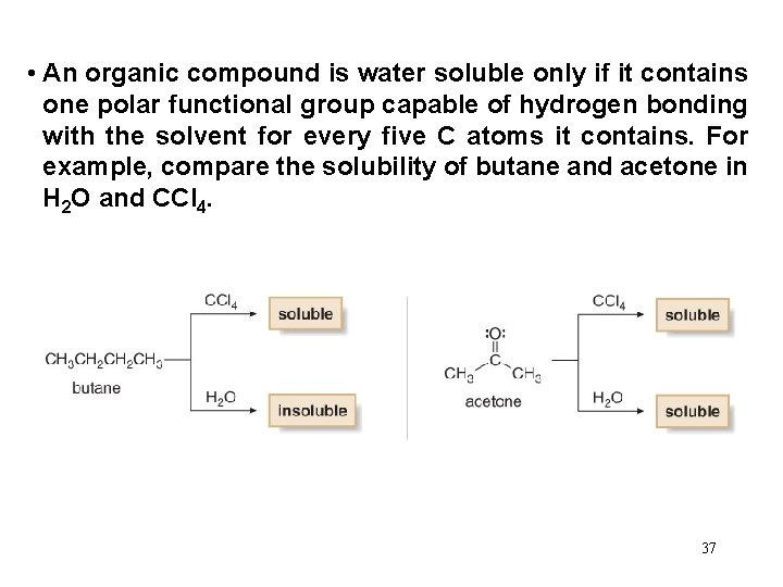  • An organic compound is water soluble only if it contains one polar