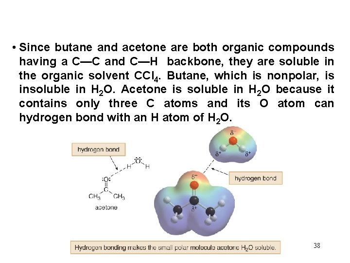  • Since butane and acetone are both organic compounds having a C—C and