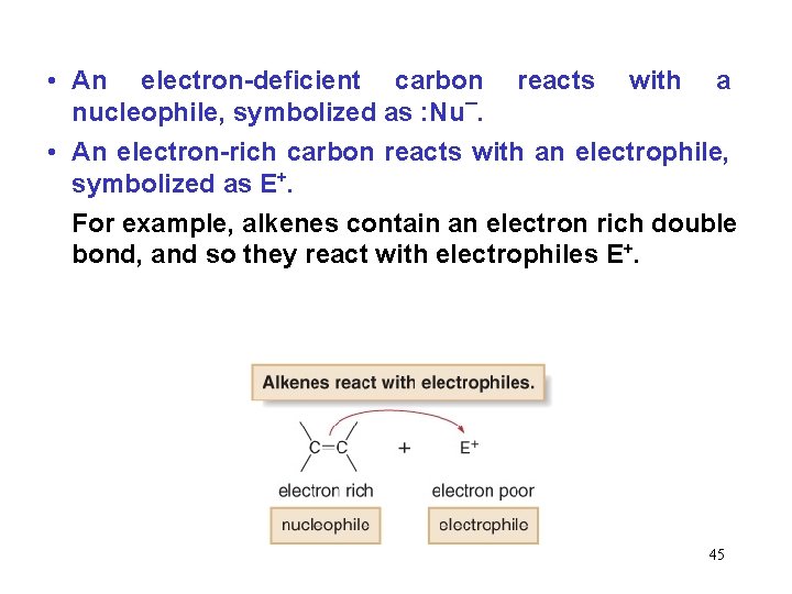  • An electron-deficient carbon reacts with a nucleophile, symbolized as : Nu¯. •