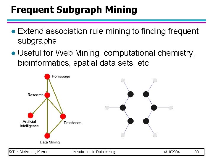 Frequent Subgraph Mining Extend association rule mining to finding frequent subgraphs l Useful for