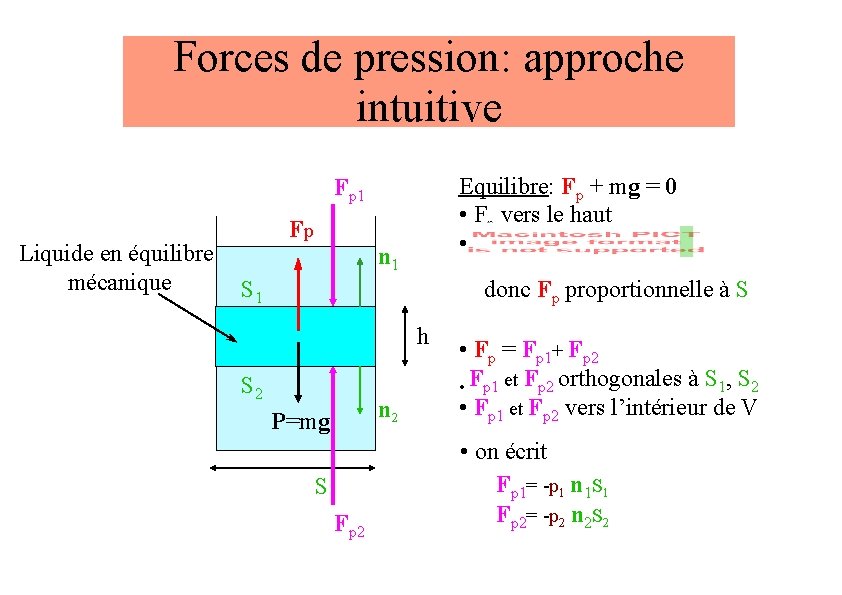 Forces de pression: approche intuitive Equilibre: Fp + mg = 0 • Fp vers