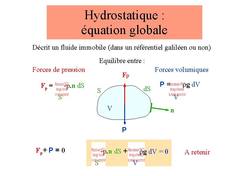 Hydrostatique : équation globale Décrit un fluide immobile (dans un référentiel galiléen ou non)