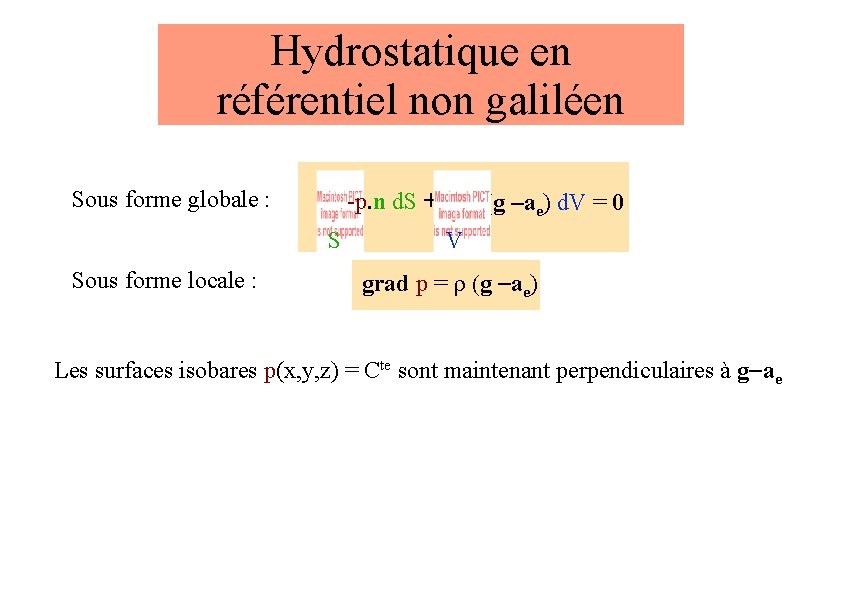 Hydrostatique en référentiel non galiléen Sous forme globale : S Sous forme locale :