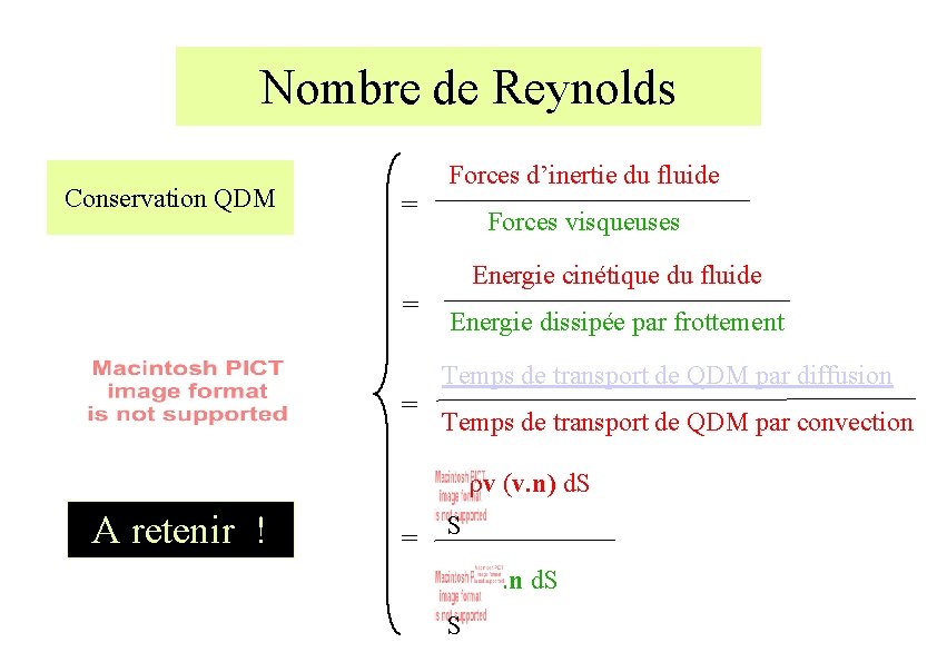 Nombre de Reynolds Conservation QDM Forces d’inertie du fluide = Forces visqueuses Energie cinétique