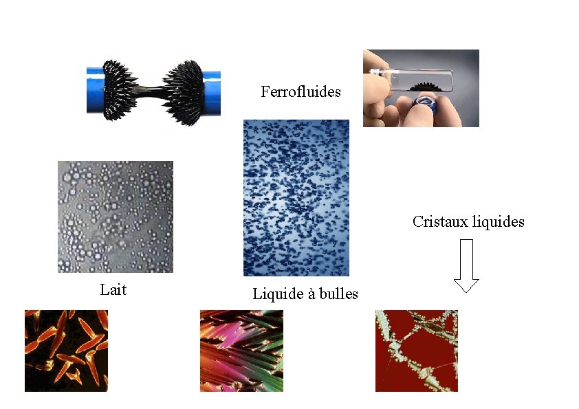 Ferrofluides Cristaux liquides Lait Liquide à bulles 