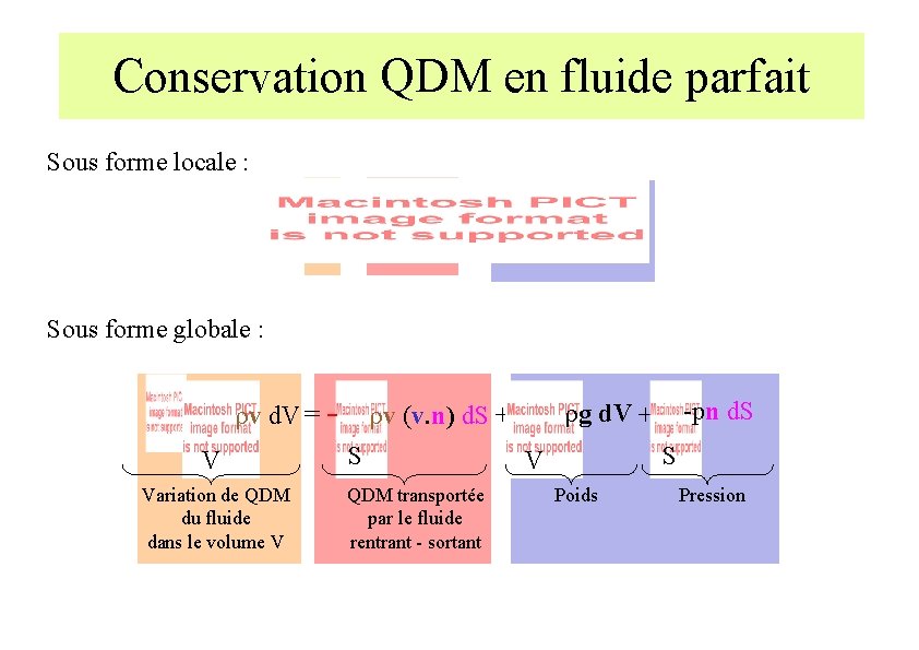 Conservation QDM en fluide parfait Sous forme locale : Sous forme globale : rv