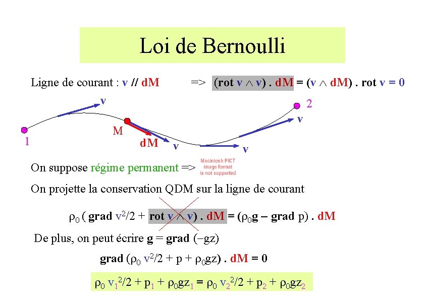 Loi de Bernoulli Ligne de courant : v // d. M v 1 M