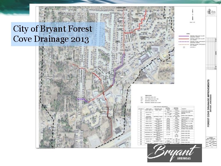 City of Bryant Forest Cove Drainage 2013 