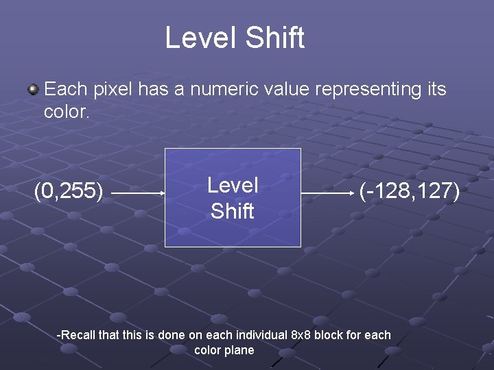 Level Shift Each pixel has a numeric value representing its color. (0, 255) Level