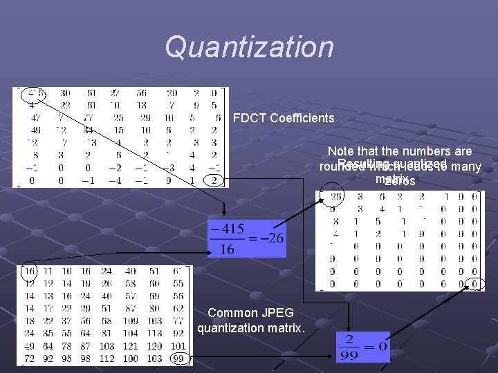 Quantization FDCT Coefficients Note that the numbers are Resulting quantized rounded which leads to