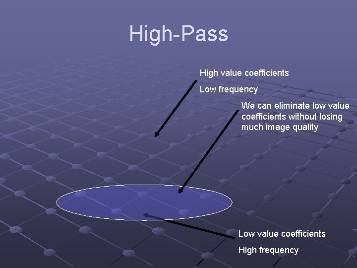 High-Pass High value coefficients Low frequency We can eliminate low value coefficients without losing