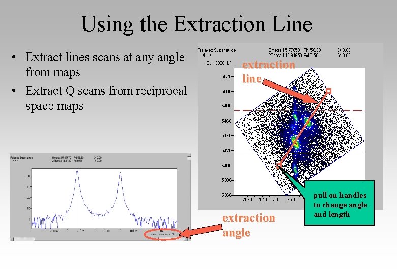 Using the Extraction Line • Extract lines scans at any angle from maps •