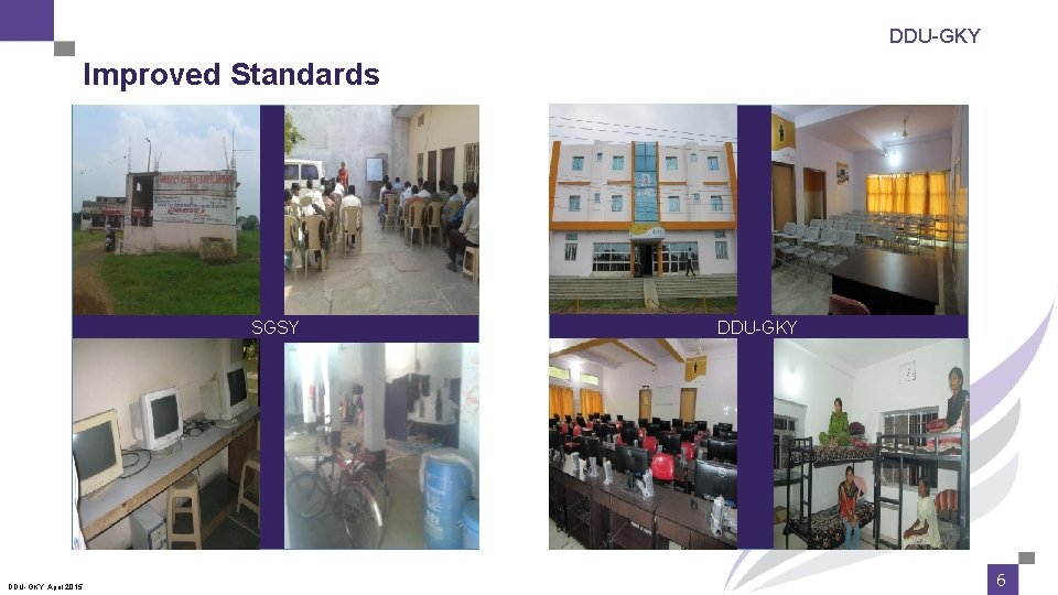 DDU-GKY Improved Standards SGSY DDU-GKY, April 2015. DDU-GKY 6 