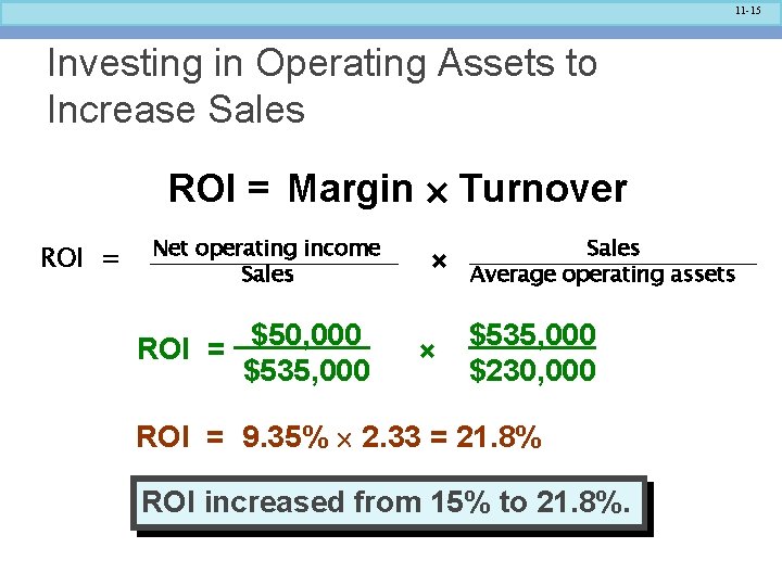 11 -15 Investing in Operating Assets to Increase Sales ROI = Margin Turnover ROI