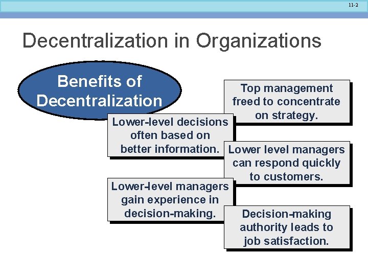 11 -2 Decentralization in Organizations Benefits of Decentralization Top management freed to concentrate on