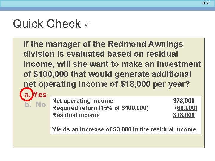 11 -32 Quick Check If the manager of the Redmond Awnings division is evaluated