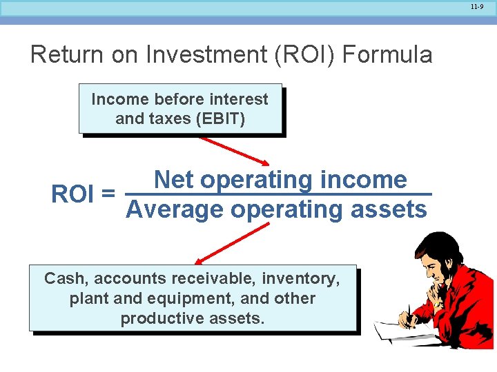 11 -9 Return on Investment (ROI) Formula Income before interest and taxes (EBIT) Net