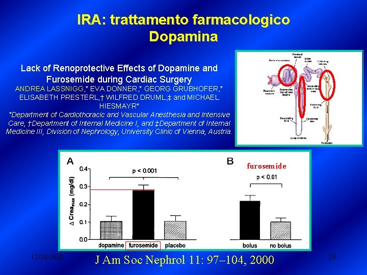 IRA: trattamento farmacologico Dopamina Lack of Renoprotective Effects of Dopamine and Furosemide during Cardiac IRA: trattamento farmacologico Dopamina Lack of Renoprotective Effects of Dopamine and Furosemide during Cardiac