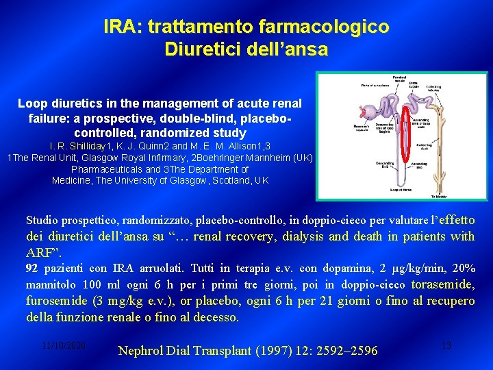 IRA: trattamento farmacologico Diuretici dell’ansa Loop diuretics in the management of acute renal failure: