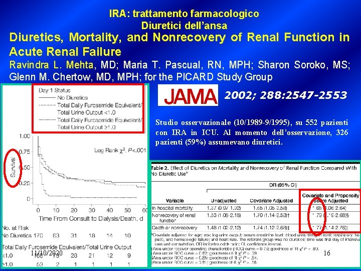 IRA: trattamento farmacologico Diuretici dell’ansa Diuretics, Mortality, and Nonrecovery of Renal Function in Acute