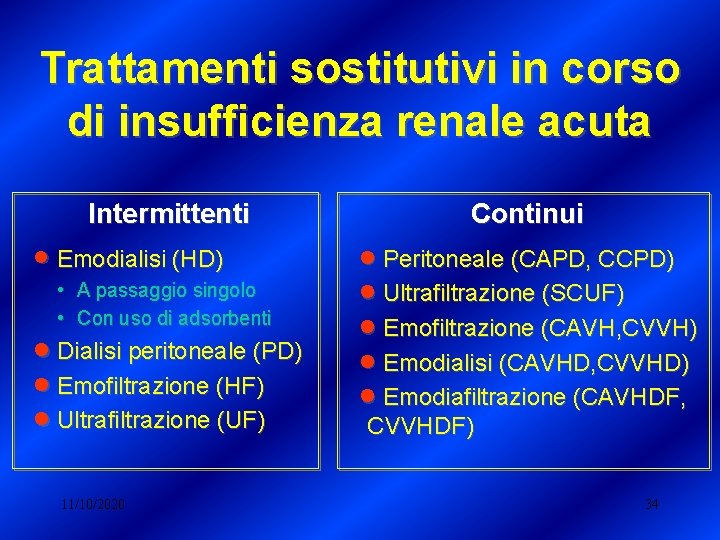 Trattamenti sostitutivi in corso di insufficienza renale acuta Intermittenti · Emodialisi (HD) • A Trattamenti sostitutivi in corso di insufficienza renale acuta Intermittenti · Emodialisi (HD) • A