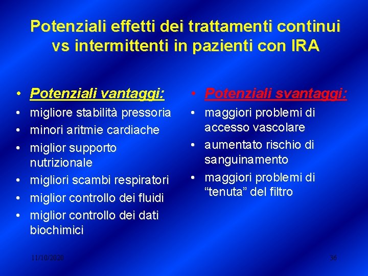 Potenziali effetti dei trattamenti continui vs intermittenti in pazienti con IRA • Potenziali vantaggi: Potenziali effetti dei trattamenti continui vs intermittenti in pazienti con IRA • Potenziali vantaggi: