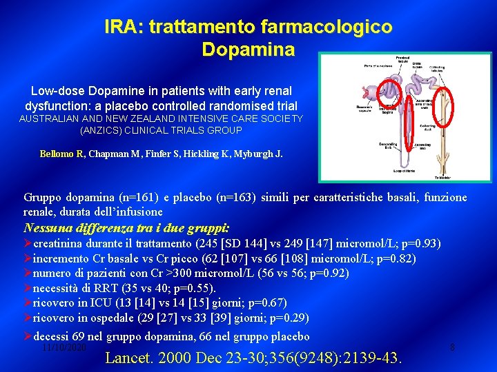 IRA: trattamento farmacologico Dopamina Low-dose Dopamine in patients with early renal dysfunction: a placebo IRA: trattamento farmacologico Dopamina Low-dose Dopamine in patients with early renal dysfunction: a placebo