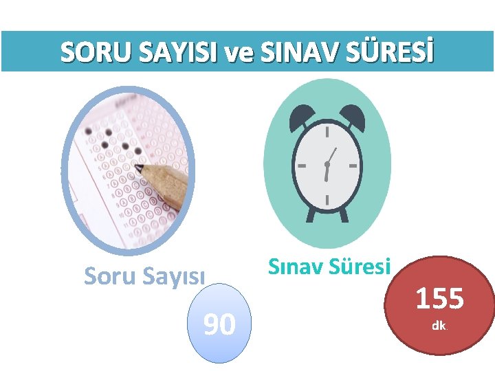 SORU SAYISI ve SINAV SÜRESİ Soru Sayısı 90 Sınav Süresi 155 dk. 