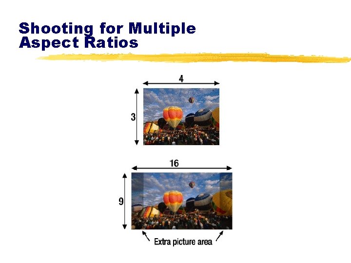 Shooting for Multiple Aspect Ratios 